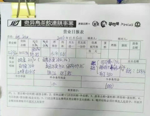 上海茶桔便加盟店營業(yè)額
